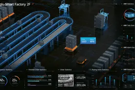 3D可视化选Unity3D还是Three.js？这次说清楚了！图片