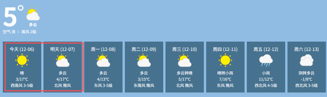 要火！太出片了！阜阳这里竟美到窒息，很多人不知道，赶紧去！多图拍下！