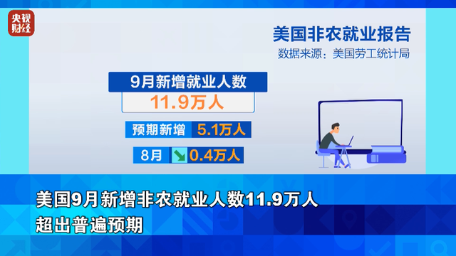 问小白-一天5000多只股票下跌！牛市信仰还在吗？(5)