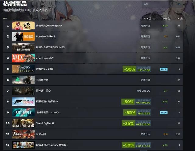 跪了，Switch2版老头环疯狂掉帧，遭玩家嘲讽，到底是谁的锅？