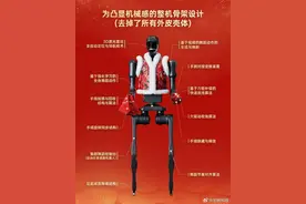 机器人都上春晚了，而我还要上班图片