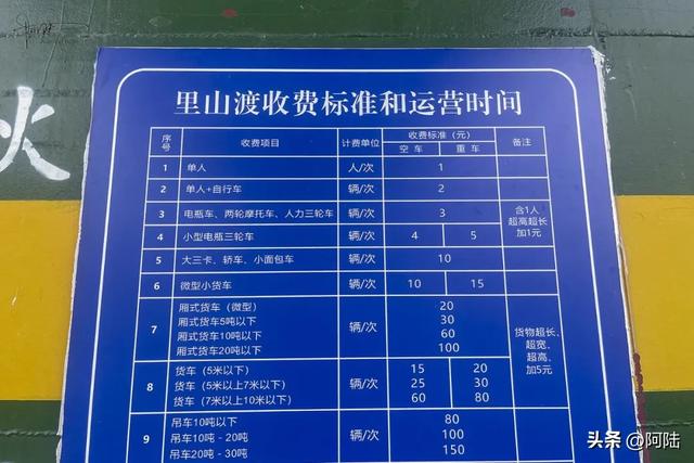 骑着摩托去坐船,体验杭州富阳里山镇到东洲岛最方便的交通方式