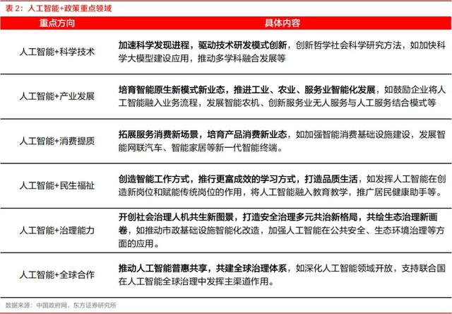 取代房地产！中国最大支柱产业，要变了！10万亿新产业要来了