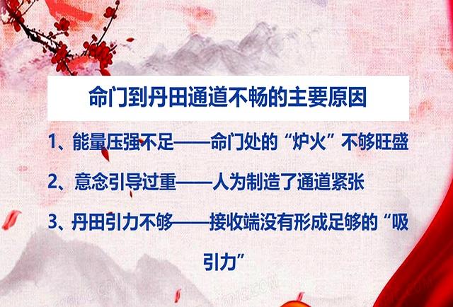 逆腹式呼吸技巧详解之——从命门到丹田三步贯通法