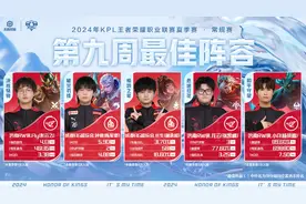 KPL第九周最佳阵容：Fly闪耀其中！世巨A零封辣翻队晋级总决赛图片