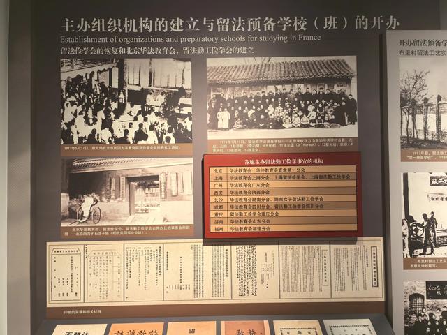 参观河北保定留法勤工俭学纪念馆，了解留法勤工俭学运动