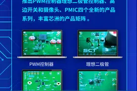 芯洲科技2023成绩单出炉！日渐“芯”龙，穿越“洲”期图片