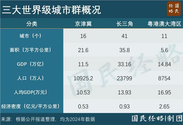 中央经济工作会议定调！2026年机遇看这5点