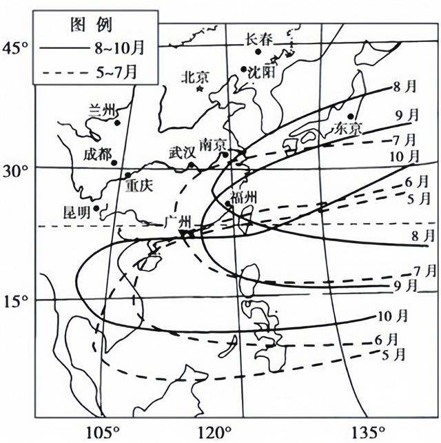 全球升温，令诞生华夏文明的我国气候仅剩“雨热同季”一个优势！