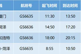 菏泽机场将新增一条新航线，直达这两个城市！图片