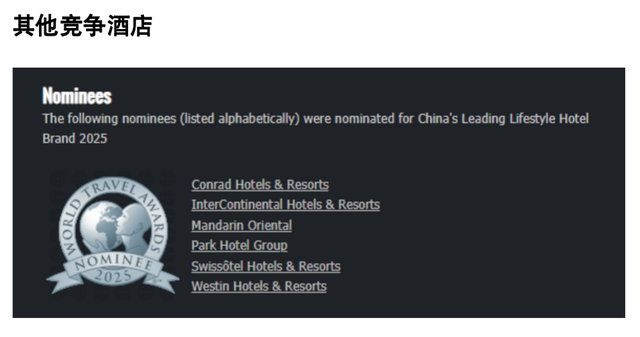 斩获“旅游界奥斯卡”！花筑奢首次参评即摘得世界旅游大奖，以实力定义高端度假新方式