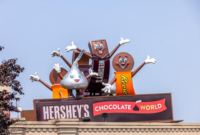 美国游之赫尔希镇与巧克力世界