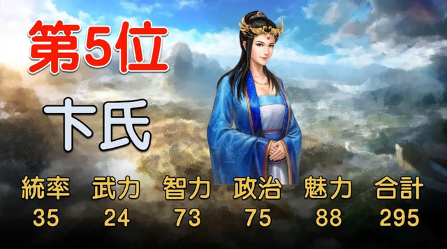 三国志14中综合数值最高的10位女将，第一名很多人都没听过