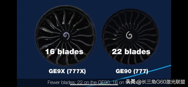 GE9X - 波音777X的超级发动机