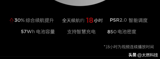 ThinkPad X1 Carbon 2025酷睿Ultra7 258V和Ultra7 255H该如何选择？