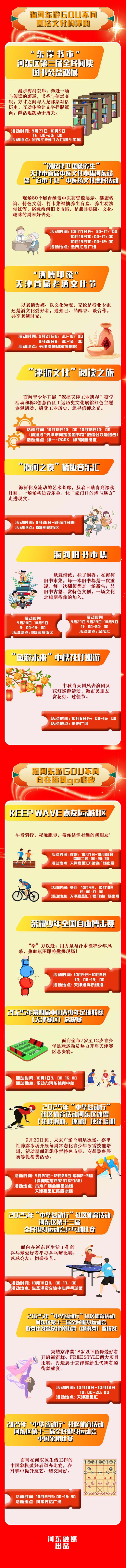 购潮流、享畅玩、品津韵、嗨自在！“十一”河东“海河东游GOU不同”活动来袭