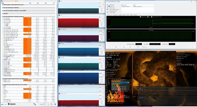 纯白旗舰新标杆!技嘉X870E X3D电竞冰雕主板性能首测
