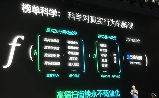 阿里美团的外卖大战正变成AI大战