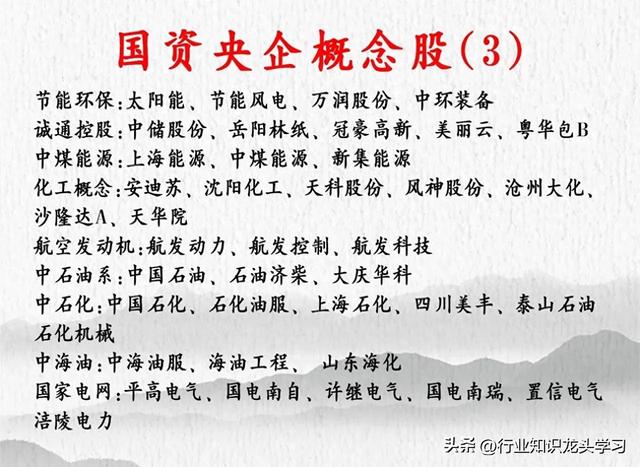 珍藏：算力+科技龙头100强+机器人+央企+锂电池+新型工业+食品