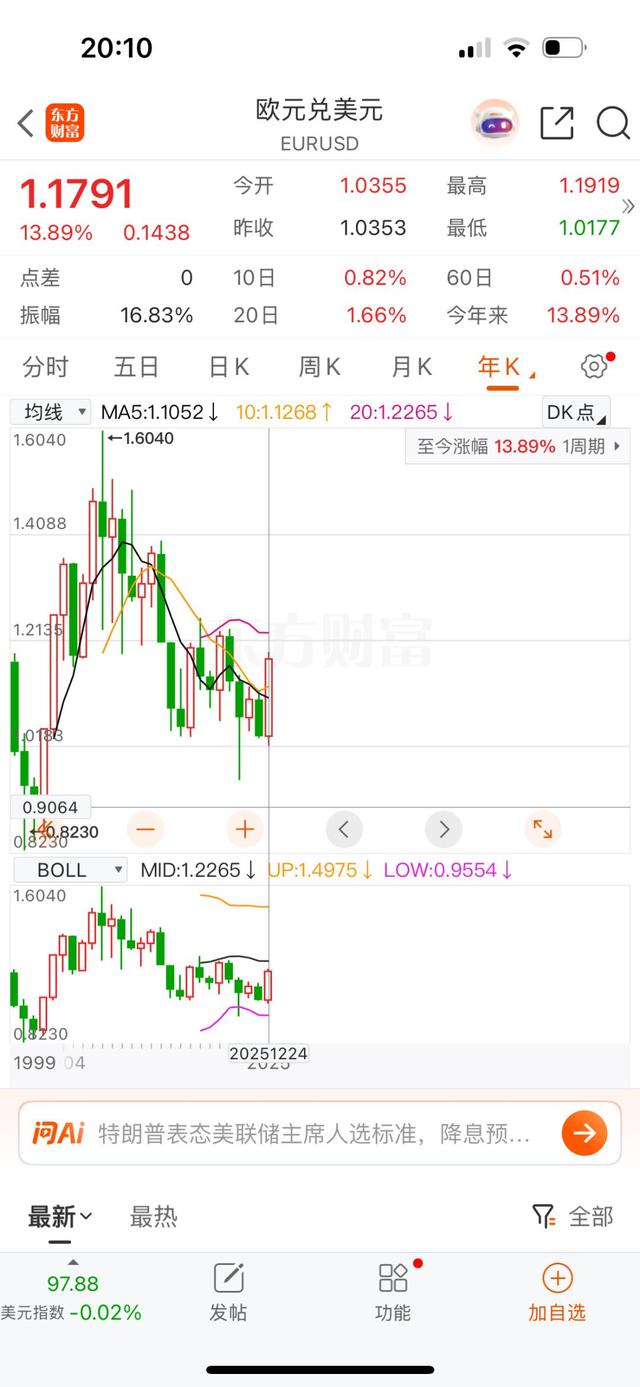 人民币兑美元一度破7！有人算账：现在换10万美元	，能比六七月份省1.7万人民币