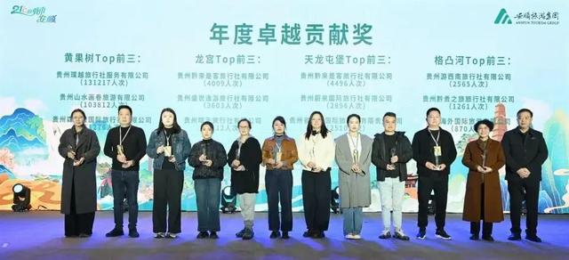 2026安顺旅游集团营销大会在黄果树成功召开