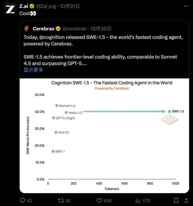 最新外国「自研」大模型，都是套壳国产？
