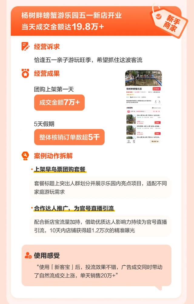 抖音生活服务推出“新店宝” 四大权益助力中小商家轻松度过“新手期”