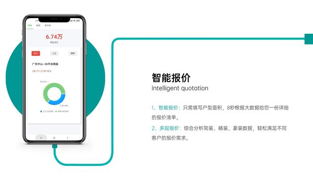 装修公司接单平台哪个好？好平台获客分析