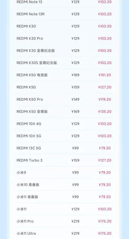 小米十月服务周开启，10月限时购车权益公布
