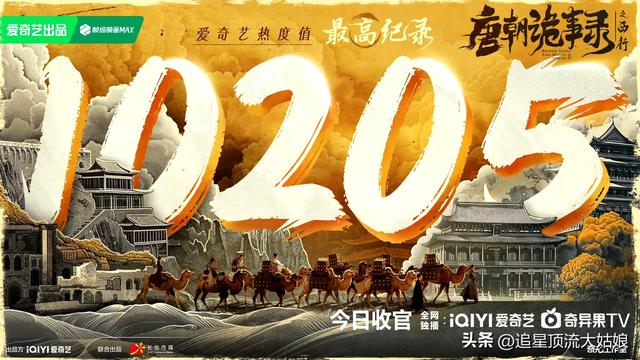 给近3年最好的悬疑剧排名:大奉打更人第7 . 莲花楼第3 . 第1名没争议