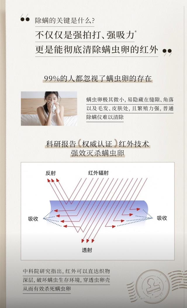 2025除螨仪排行榜前10名：精选热门优质5款除螨仪深度解析