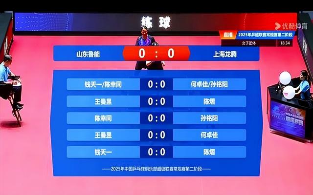 正在直播乒超联赛女团 山东鲁能VS上海龙腾 王曼昱领衔