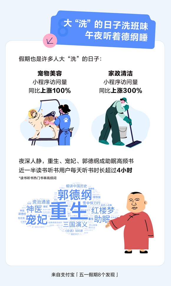 第一批逃离“精装”社交的人，偷偷躲在这里嗨