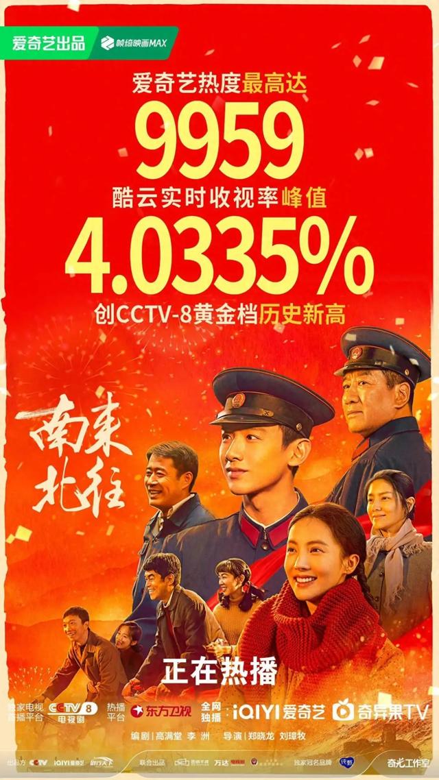 近3年最好的10部刑侦剧排名：《我是刑警》仅排第4，第1名没争议