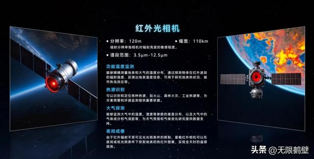 “中原三号”卫星发射成功！