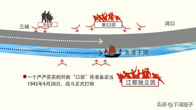 是“三垛河口伏击战”，还是“三垛河伏击战	”？探究三垛战斗命名