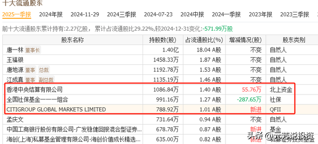 商业航天业绩井喷！中报盈利最强十大龙头 最猛赚5亿！将底部起爆
