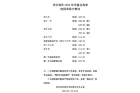 哈尔滨2024年市重点高中统招录取分数线最新发布​图片