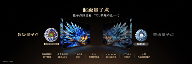 追求极致，一步到位！双十一入手机皇TCL X11L的五大理由