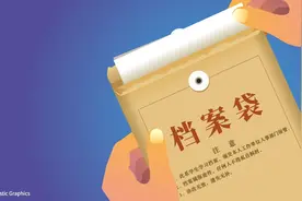 职工自己可以查阅自己的人事档案吗？图片