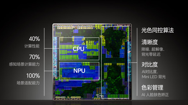 双11高端电视大揭秘：海信E8S Pro 2026款为何成为“跨代机皇”？