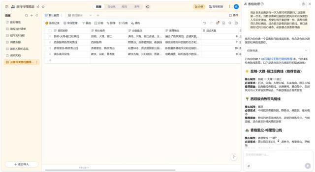 云南10天自由行愁规划？钉钉AI表格出马，路线预算行李全拿捏