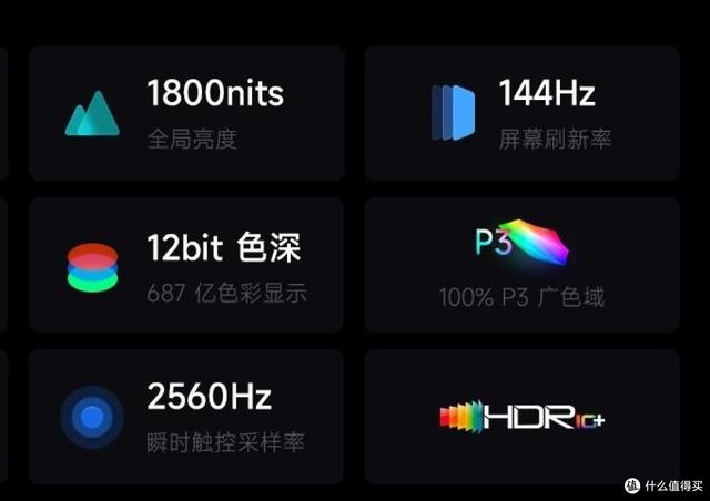 红米K80至尊版30秒简短总结。大屏幕+大电池。指纹快+充电快