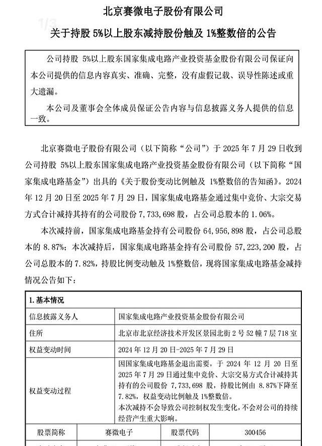 减持！昨晚高达52家公司发布减持公告，金额上亿的16家，没完没了