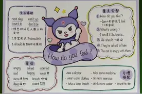 好看的英语手抄报图片