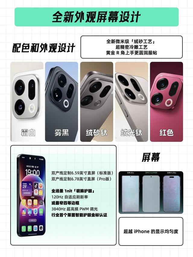 大厂堆料就是猛！Find X9系列杀手锏盘点，提前锁定年度机皇？