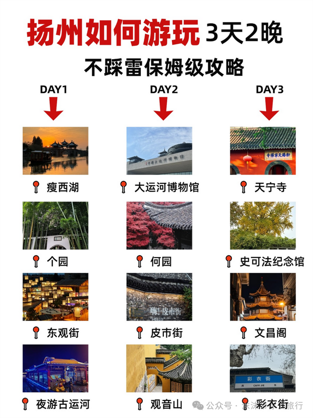 无需转车！中国美食最好吃的6个城市，好吃好喝好玩，争取每年去一个！