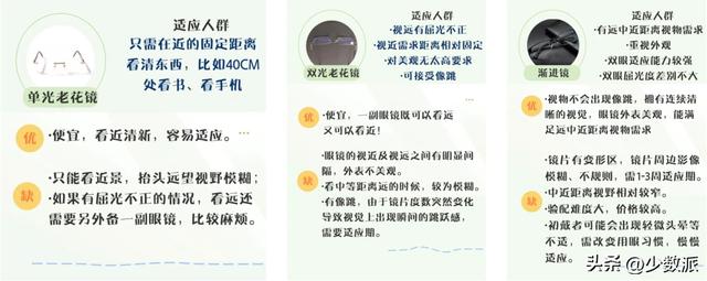 母亲节礼物送什么?这是我们买过的 10+ 个「送礼好物」