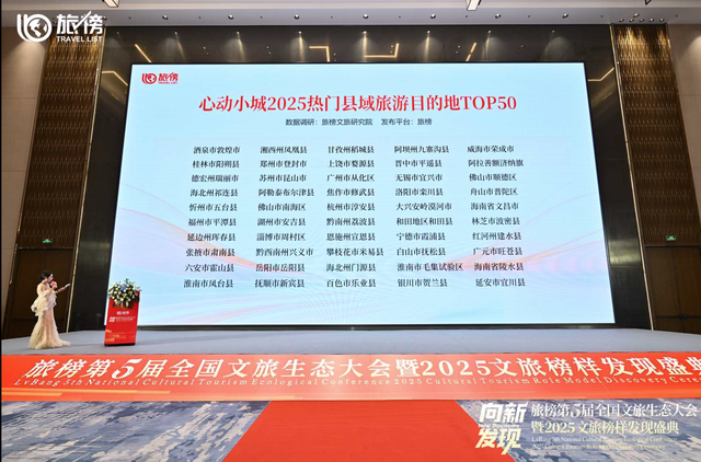 全国文旅大佬聚首，哪吒文创 + 十大手信等你来撩