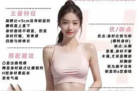 女人的各种身材，你知道吗？图片